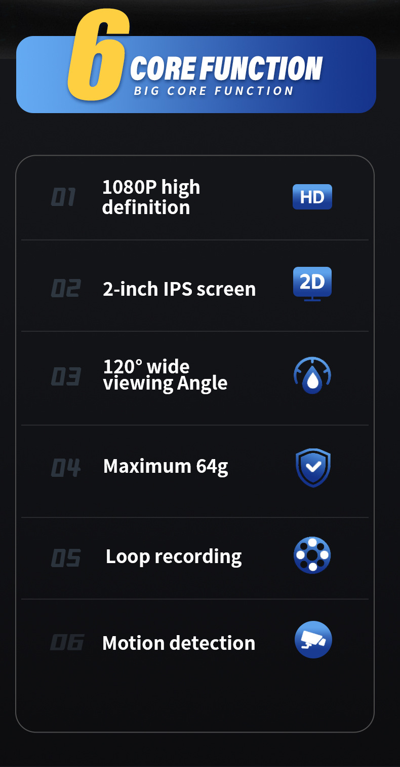 Cross-border 4-channel dash cam with 4 lenses, 1080P HD, night vision, and 360-degree recording °   WiFi Panoramic Recorder