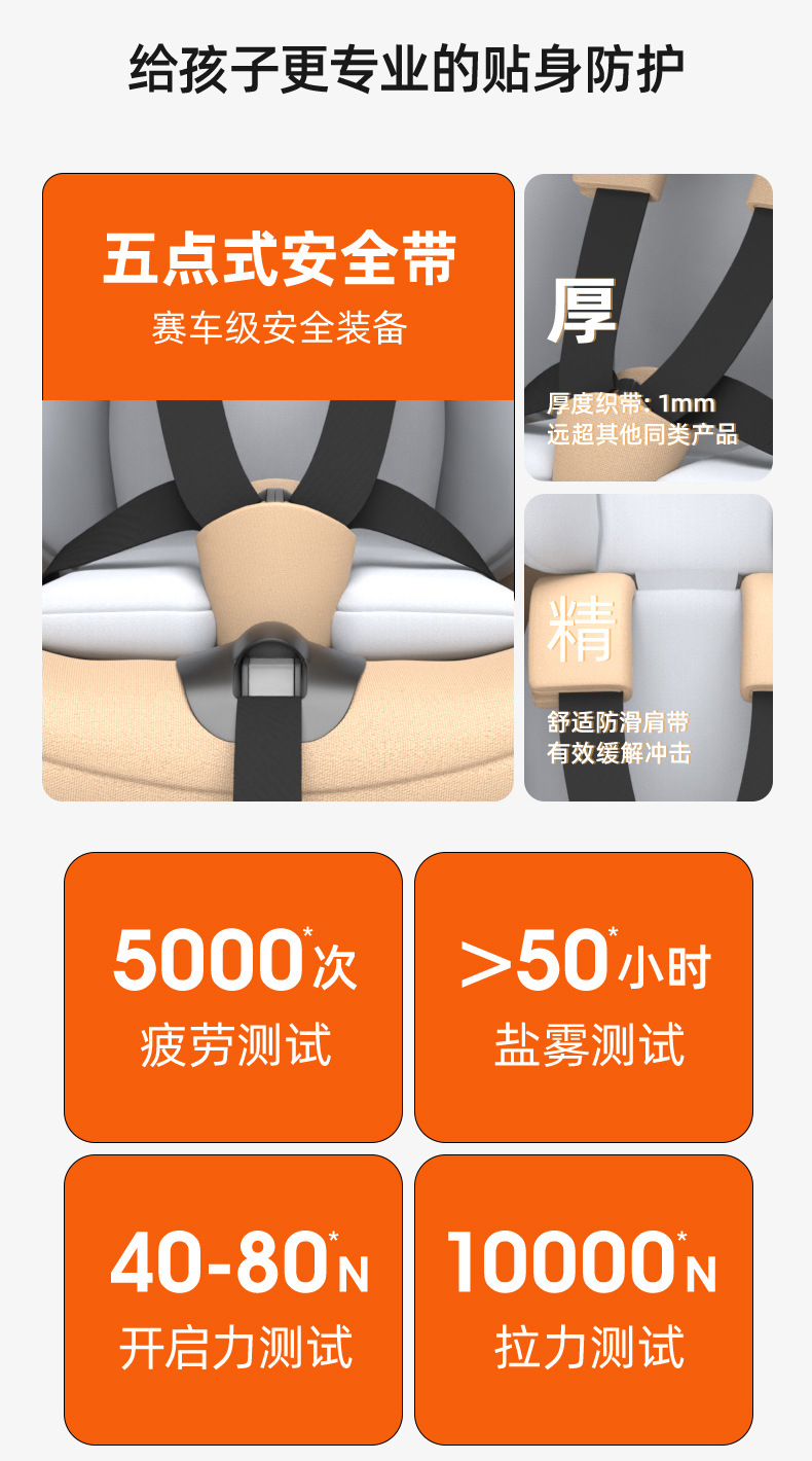Child Safety Seat for Car, Suitable for Babies Aged 0-12 Years, 360-Degree Rotating Simple Seat, Universal Model for Infants