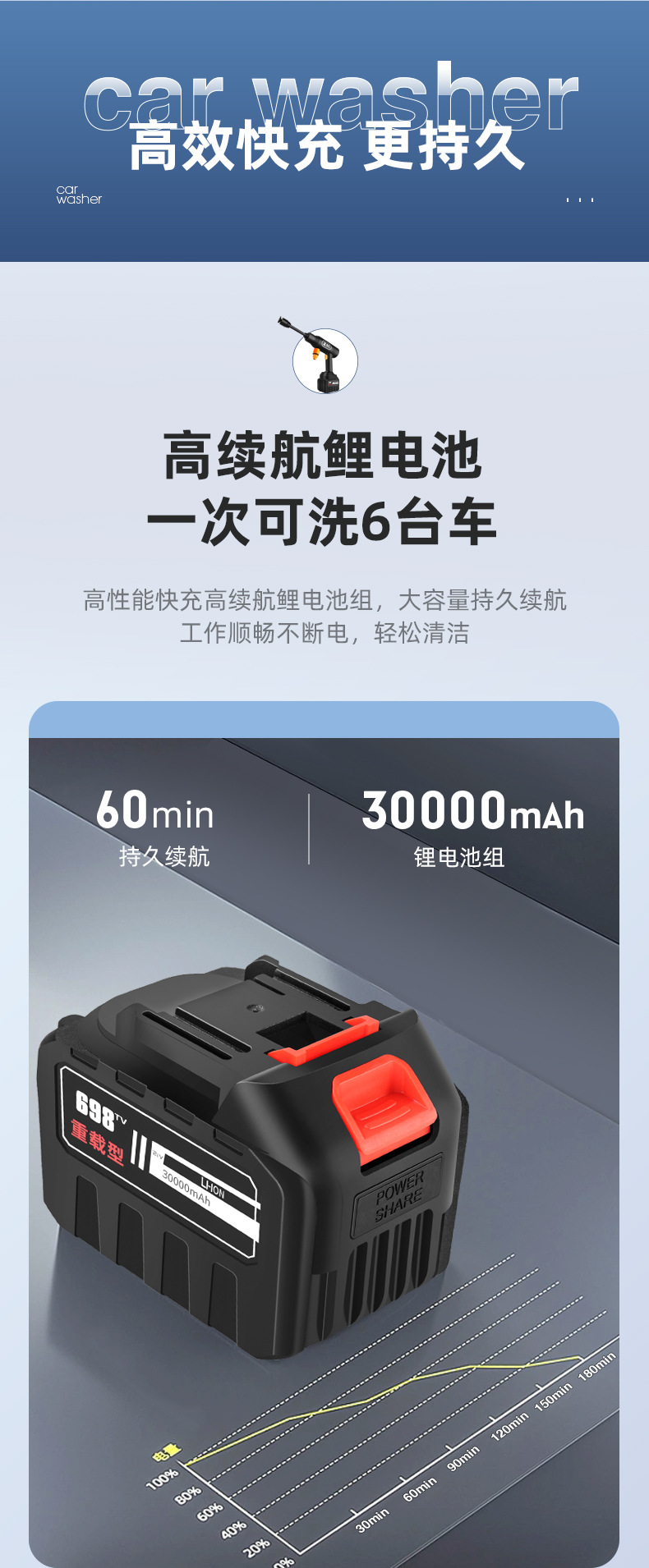 易卓洗车枪精修_15 (4).jpg