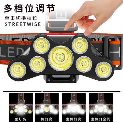 New LED Outdoor High-Intensity Headlamp with Charging, Ultra-Bright Special Mining Lamp for Fishing at Night, Waterproof, USB Charging Head Mount