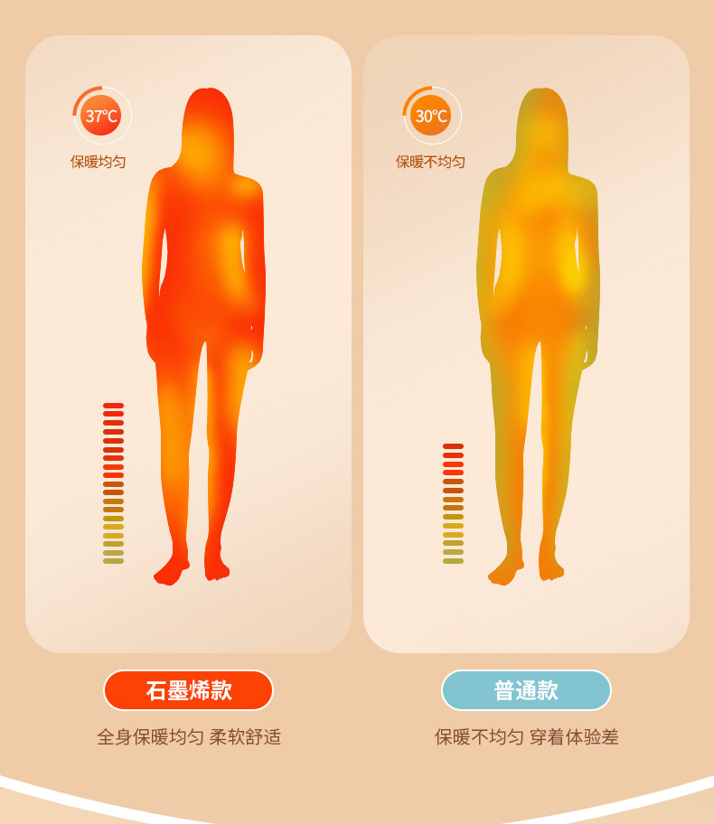 法米姿 新款5A抗菌石墨烯半高领保暖内衣情侣套装