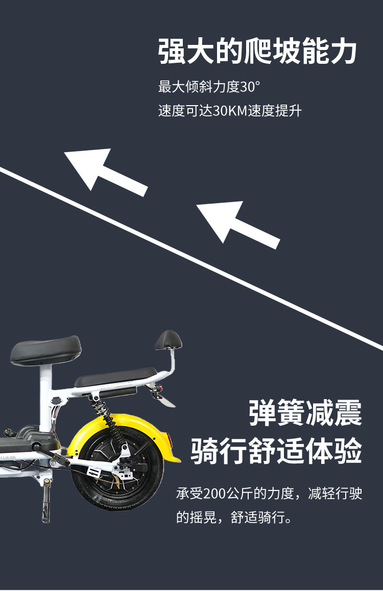 New Electric Vehicle Instrument Display Headlight