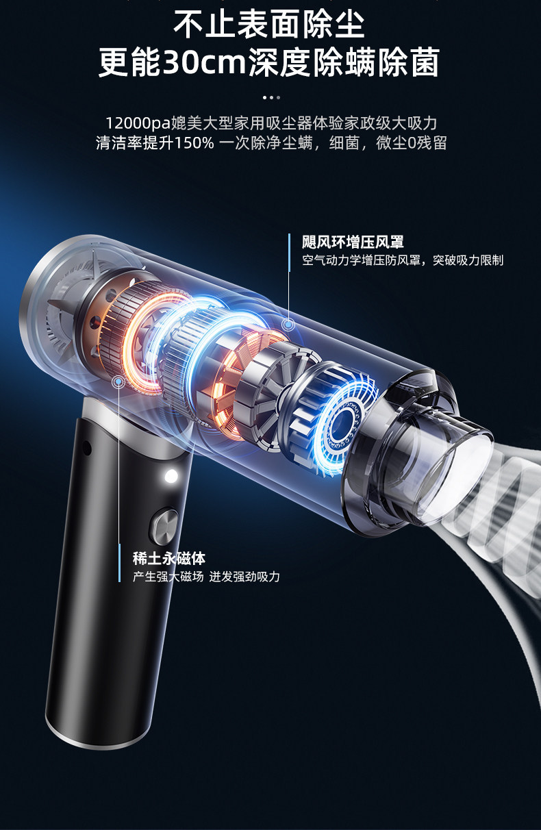 Car vacuum cleaner, wireless charging, for car and home use, with powerful suction, high power, compact, handheld, and mini size for in-car use
