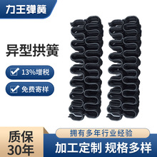 �S�ҹ�����܇���Ώ���  �߻� ������𹰻����l����