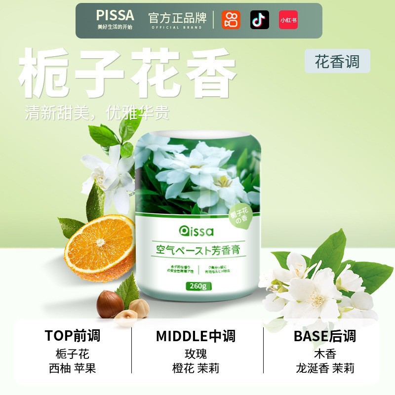 Dewy gardenia [gardenia fragrance] balm