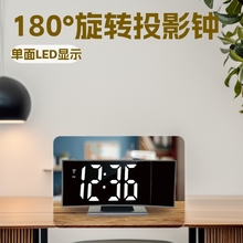 �羳؛Դ180&deg;���DͶӰ�R�r�g���ڜض��@ʾ���{�������[�RʯӢ�R