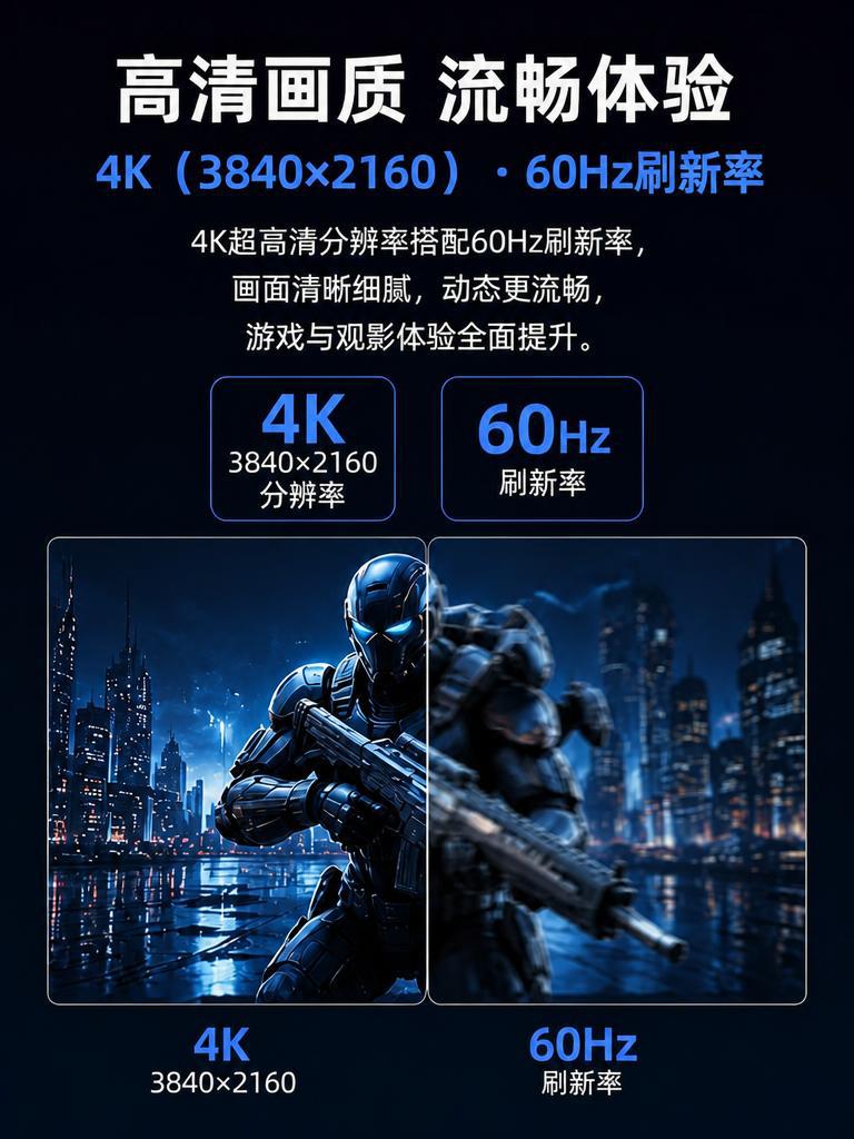 27 英寸 4K显示器详情图 3