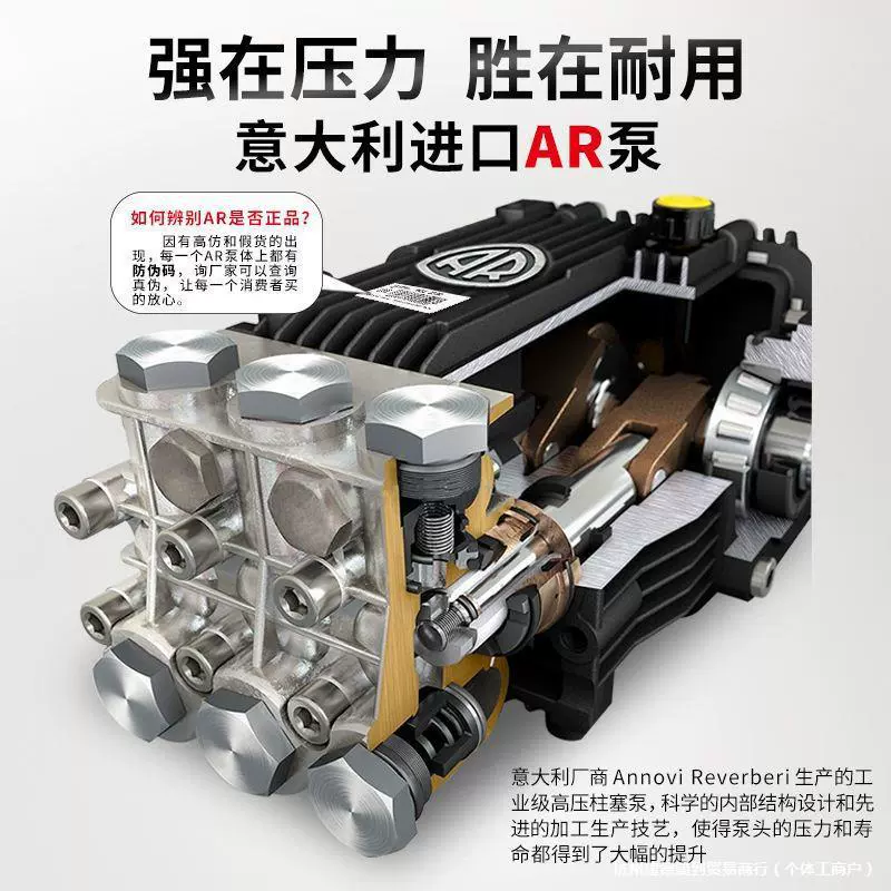 Коммерческая автомойка высокого давления, мощная чистящая машина, водяной пистолет супер давления, водяной насос высокого давления, промышленный класс