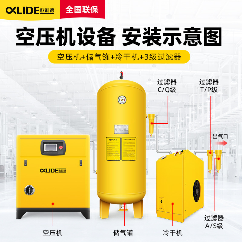 永久磁石可変周波数スクリューエアコンプレッサー 7.5kw/15/22/37 産業用サイレント大型エアコンプレッサーエアポンプ|undefined