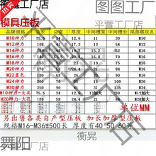 �A��ƽ��ģ�߉�����16102m㊴���Ӳ�|�K呴�_��ע�ܙCm1m���K