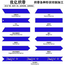 �����ӹ����N�D�ΈD���z���ü����м��ⶨλ�и���b�o�ϳ�Ʒ�ӹ�