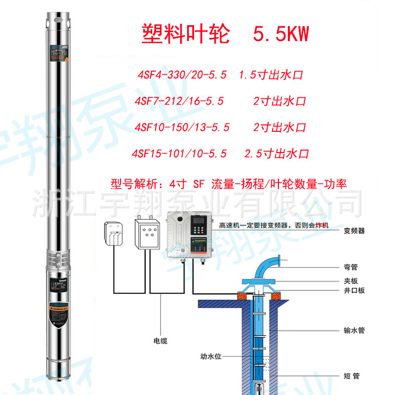 Bomba sumergible de imán permanente con frecuencia variable bomba de pozo profundo de alta velocidad bomba de agua profunda de alta elevación impulsor de acero inoxidable bomba de pozo profundo de alta velocidad trifásica