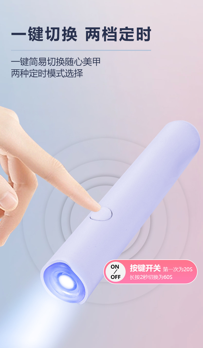 Portable Single-Finger UV Nail Lamp Dryer