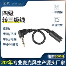 SlֱĘODOCl֙CLDXηDQ