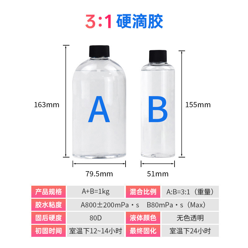 라벨이 없는 AB 경질 접착제(750g+250g)