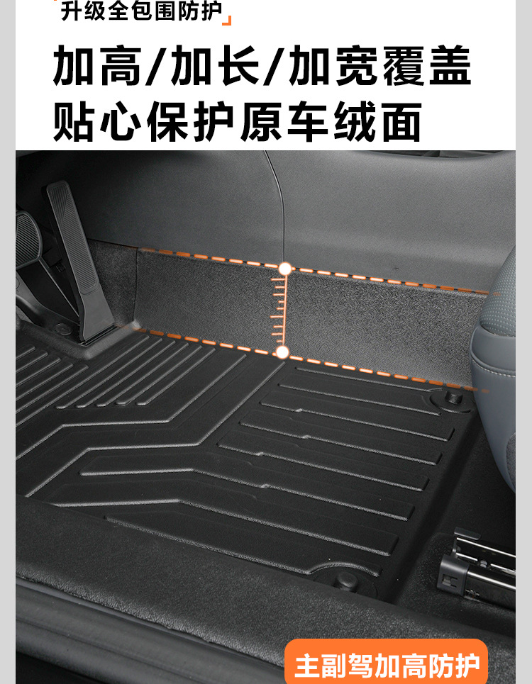 Suitable for 25 Models of Xpeng G7, Full-Coverage Car Interior Modification Accessories, Special Tpe Car Floor Mats