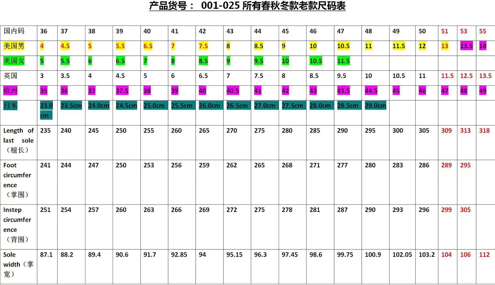 老款