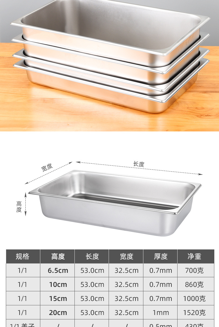 厂家直销 不锈钢份数盆加厚带盖食堂打菜盆1/1奶茶店小料盆 跨境-阿里巴巴