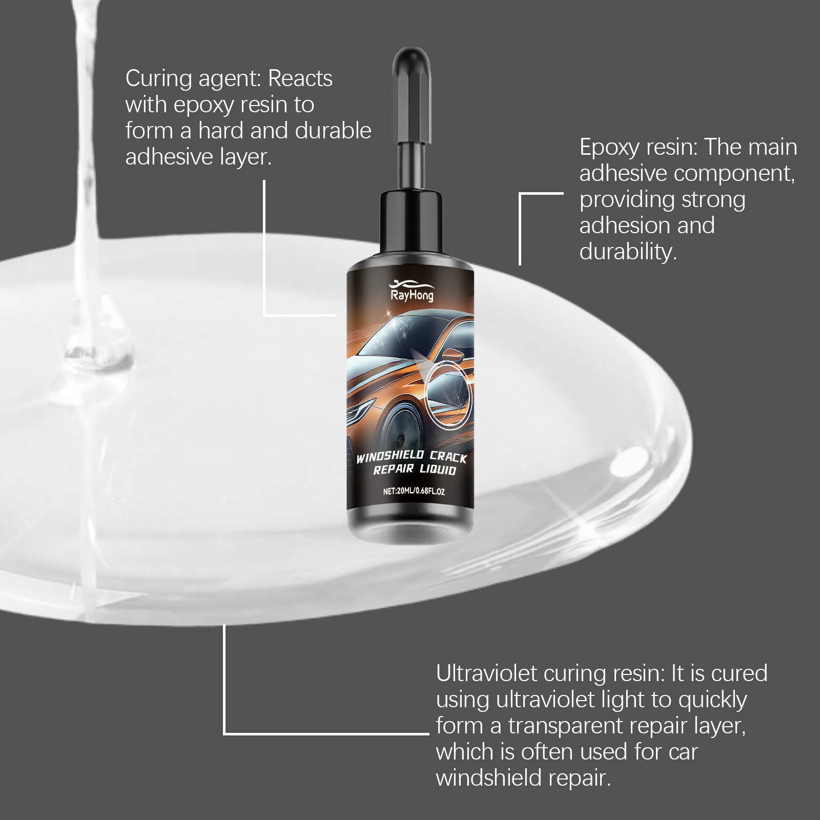 Rayhong Windshield Care Kit Quick Care Crack Clear Vision Renovation Repair Liquid Set