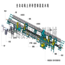 汽车配件 定制 制动鼓 刹车盘 曲轴 发动机机体 气缸盖 铸造机械