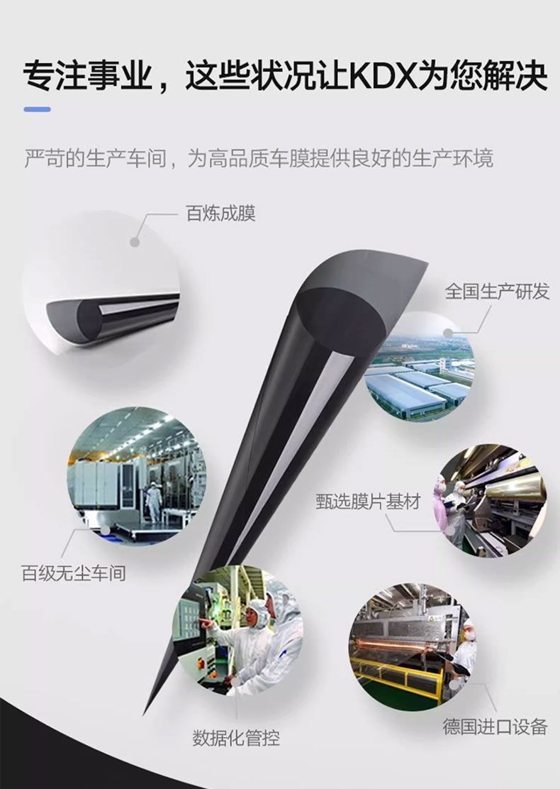 Kangdexin Microcrystalline Car Film, Heat Insulation Film, Solar Film, Sun Protection and Explosion-Proof Glass Film, Car Film, Full Car Film