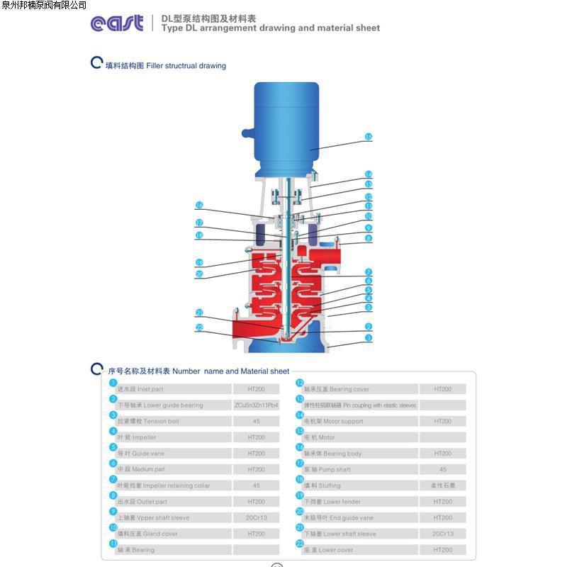 上海东方泵业（集团）有限公司多级泵100DL72-25*3