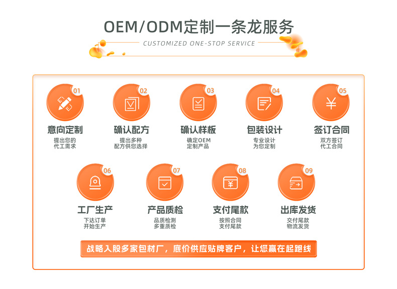 O1CN01SbbTch1RsXHZOlckQ_!!2218338702167-0-cib.jpg?__r__=1731294428252