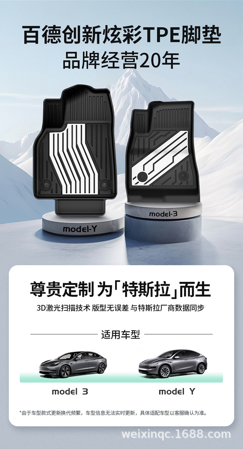 Suitable for the New Version of Tesla Model Y/Yl/3, Special Colorful Tpe Car Floor Mats and Trunk Mats