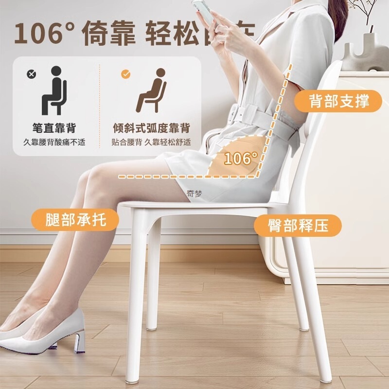加厚塑料椅家用餐椅出租房北欧简约靠背凳子商用餐厅椅子塑料餐椅|undefined