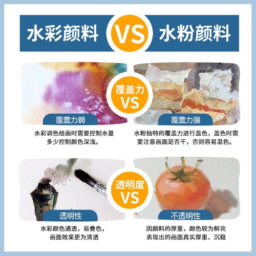 Marley gouache watercolor pigment tube pigment children's beginner watercolor painting painting small box set art student