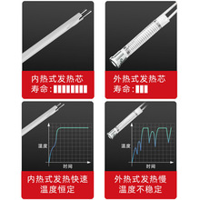 ?Fȟʽ늺PaؼúbʾS޺a