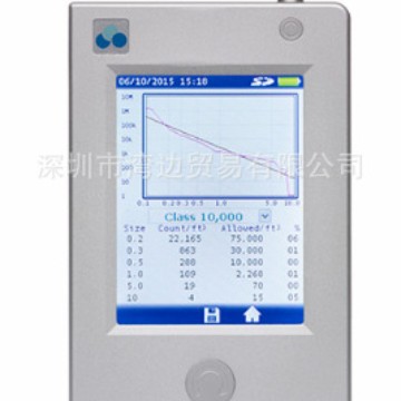 供应美国TEILCH PRO 202 粒子分析仪【预售议价】