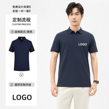 �ļ���I�Ļ������乤���� ����̲���½���POLO���ӹ�ӡ��logo
