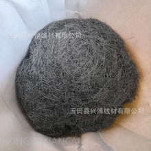 �˹�����w�S���a�S�� ��νz��������ƺ�������� ���ͽ��Ľ���