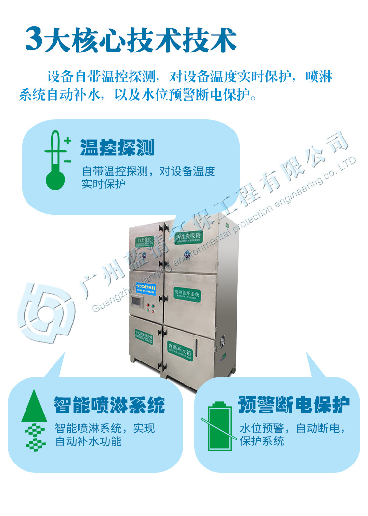 UV光催化活性炭-详情页_04.jpg