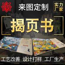 ��ͯ̽���J֪�퓕�ӡˢ�OӋ��Ӽӹ��bӆ��퓕����w��ˇ���b