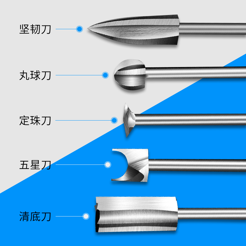 电动木工雕刻刀木工铣刀木雕根雕刀打磨镂空雕刻工具套装电沐雨原