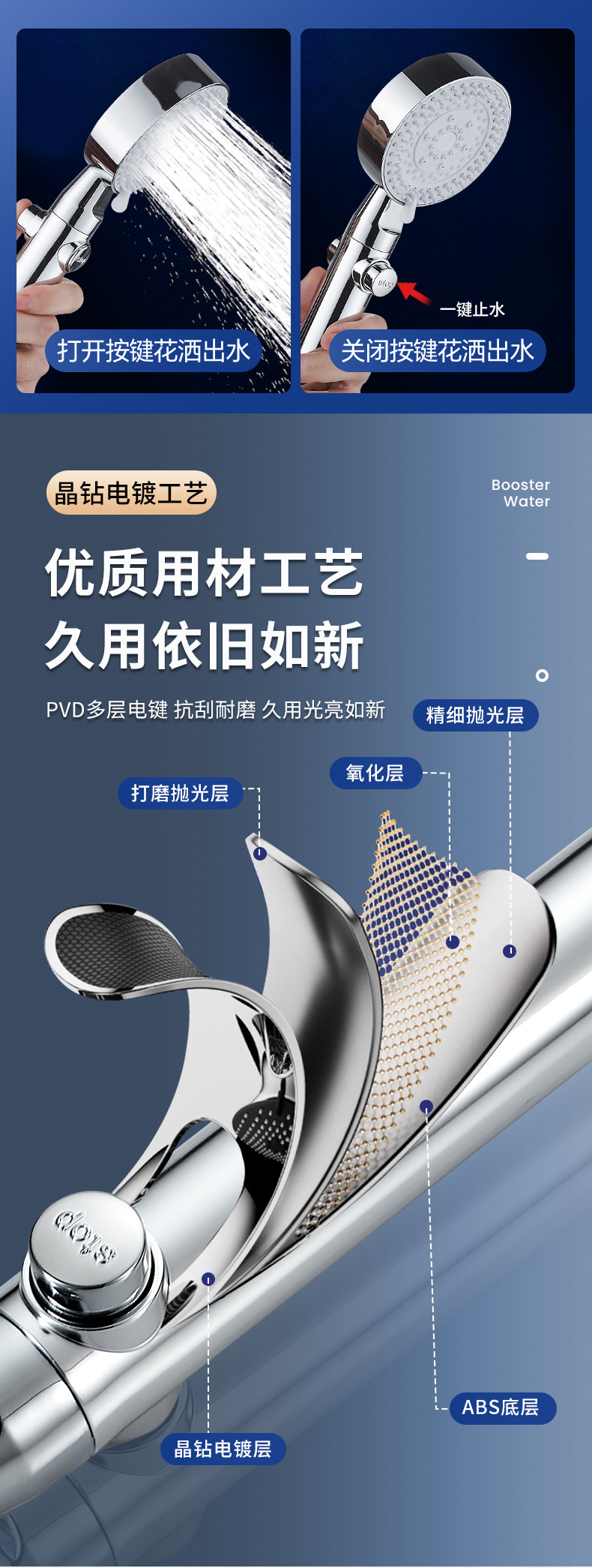 Pressurized shower head, shower filter, bath faucet, bathroom heater, bath hose stand, showerhead set undefined
