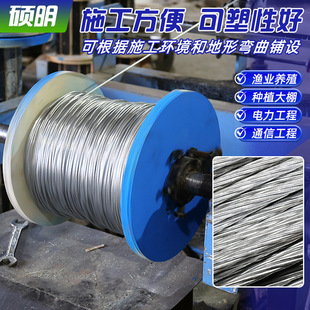 ����\䓽g�����ͨ���r�I���������O���r��䓽g��7*2.2䓽g���