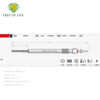Dual-Core Heater Glow – glow plug