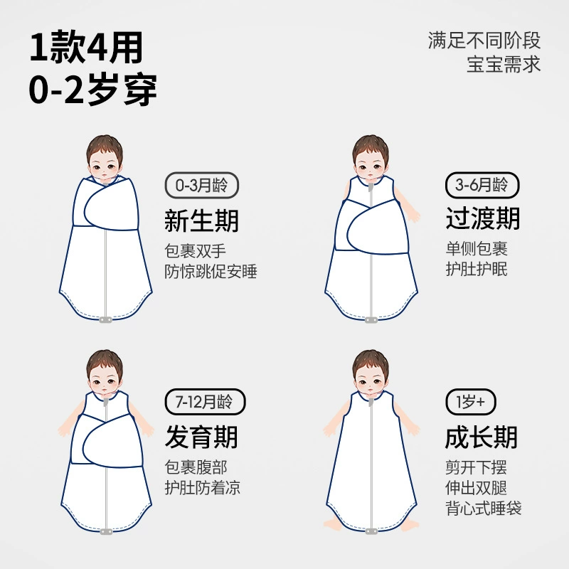 贝肽斯 Летний универсальный спальный мешок для новорожденных для сна круглый год