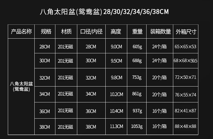 加厚不锈钢火锅盆二味分格子母鸳鸯锅电磁炉清汤锅商用小火锅批发详情21