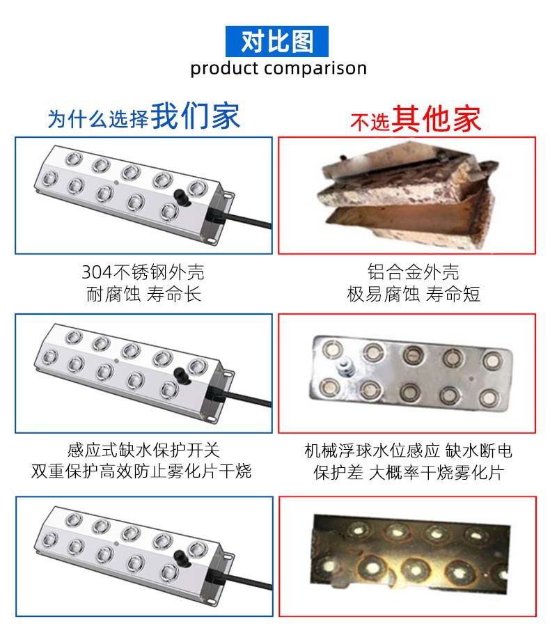 9对比.jpg