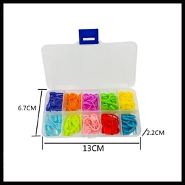 针线缝纫;其他居家日用;电剪刀