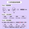 [【三步快速选码指南！！】]