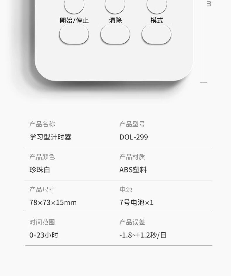 详情图