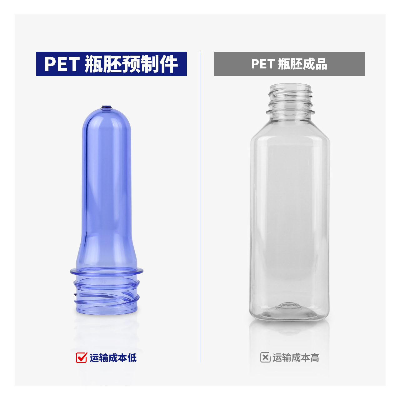 Fábrica de fuente 30 boca 3025 boca botellas PET en blanco de grado alimenticio bebida agua mineral multipropósito soporte de personalización