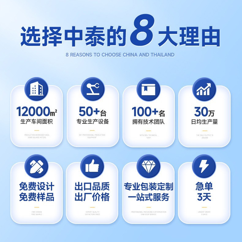 ギフトボックスカスタマイズ化粧品包装天地蓋ギフトボックス香水ボックス精油引き出しボックスギフトボックスカスタマイズ