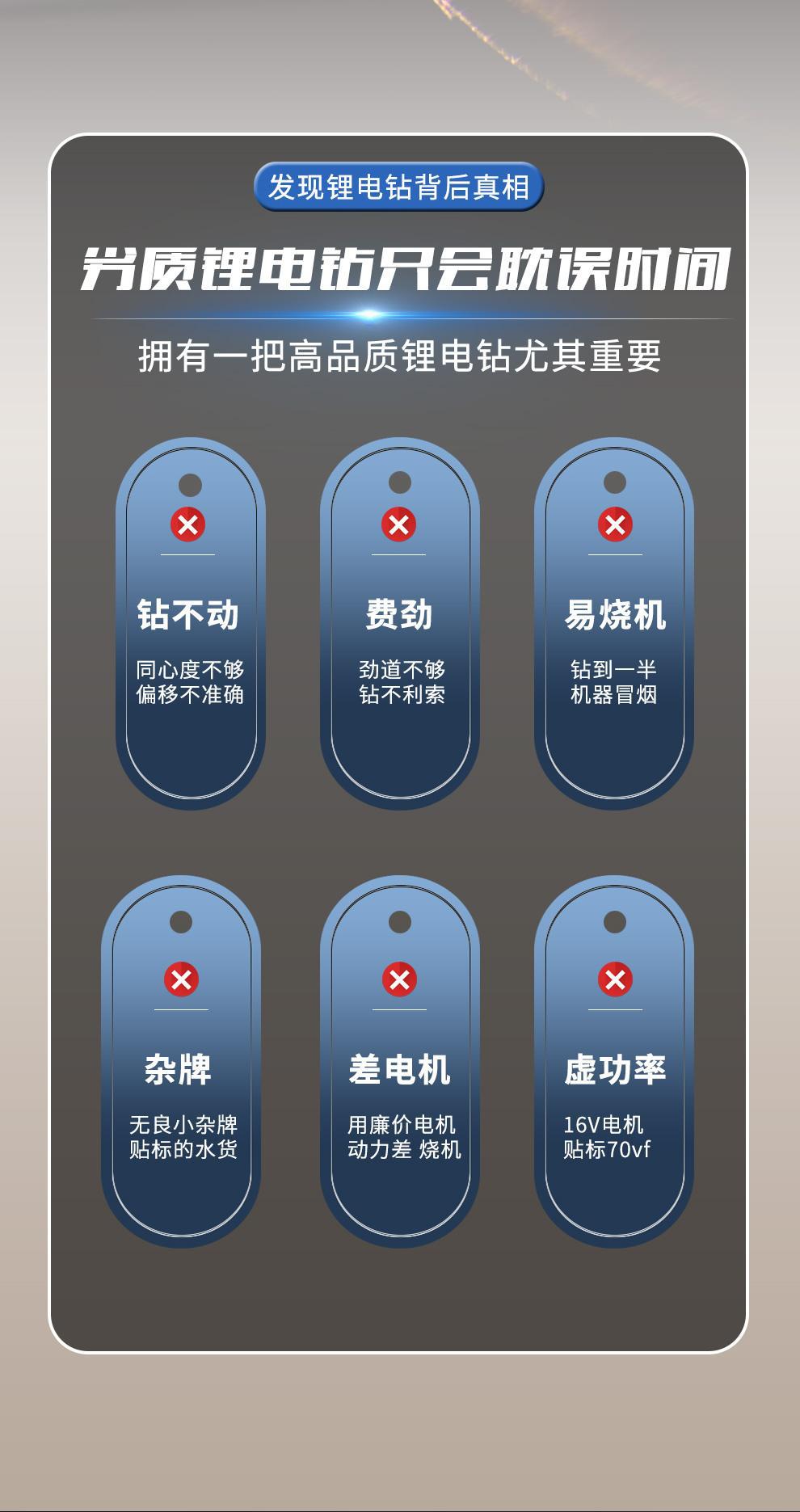 多功能充电锂电钻家用电动螺丝刀套装电动工具无刷小钢炮手电钻详情5