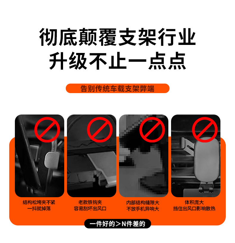 Metal Folding Screen Phone Car Mount, Gravity-Specific Car Air Vent Navigation Holder for Large Screens